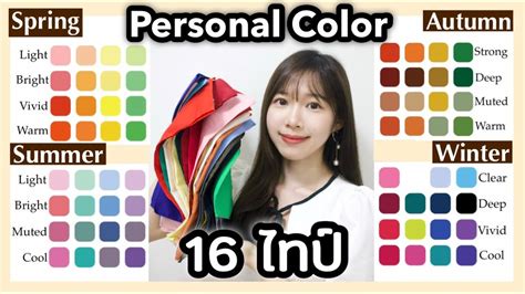 個人色彩分析香港carrie|Personal Color HK (PCHK) 為保證我哋提供更有邏輯、更有理論。